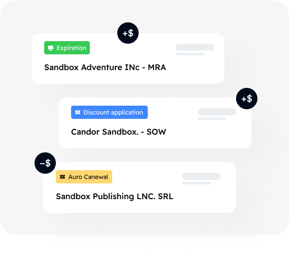 Sandbox Access Benefits
