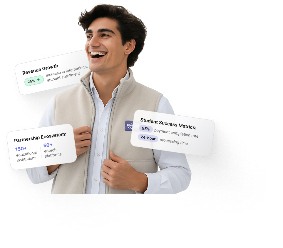 Partner With Fairexpay