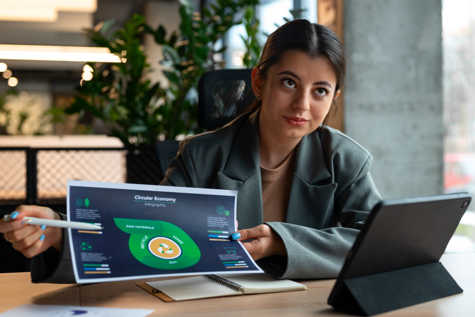 Revenue Sharing Model